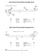 Предварительный просмотр 43 страницы Stryker Medical 1020 Maintenance Manual