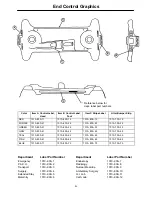 Предварительный просмотр 47 страницы Stryker Medical 1020 Maintenance Manual