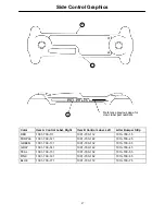 Предварительный просмотр 48 страницы Stryker Medical 1020 Maintenance Manual