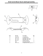 Предварительный просмотр 49 страницы Stryker Medical 1020 Maintenance Manual