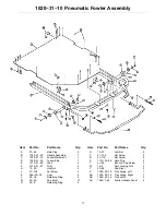 Предварительный просмотр 58 страницы Stryker Medical 1020 Maintenance Manual