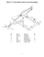 Предварительный просмотр 59 страницы Stryker Medical 1020 Maintenance Manual