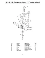 Предварительный просмотр 79 страницы Stryker Medical 1020 Maintenance Manual