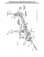 Preview for 33 page of Stryker Medical 1050 Maintenance Manual