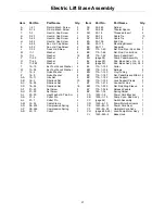 Preview for 50 page of Stryker Medical 1050 Maintenance Manual