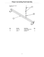 Preview for 52 page of Stryker Medical 1050 Maintenance Manual