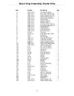 Preview for 80 page of Stryker Medical 1050 Maintenance Manual