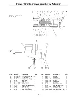 Preview for 85 page of Stryker Medical 1050 Maintenance Manual