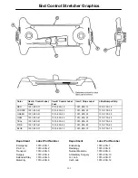 Предварительный просмотр 43 страницы Stryker Medical 1068 Maintenance Manual