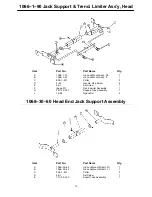 Предварительный просмотр 50 страницы Stryker Medical 1068 Maintenance Manual