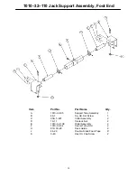 Предварительный просмотр 52 страницы Stryker Medical 1068 Maintenance Manual