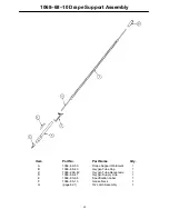 Предварительный просмотр 84 страницы Stryker Medical 1068 Maintenance Manual