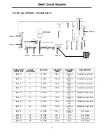 Preview for 32 page of Stryker Medical 2025 Maintenance Manual