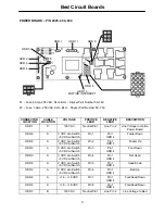 Preview for 34 page of Stryker Medical 2025 Maintenance Manual