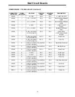 Preview for 35 page of Stryker Medical 2025 Maintenance Manual