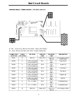 Preview for 36 page of Stryker Medical 2025 Maintenance Manual