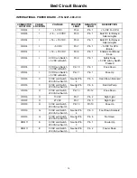 Preview for 37 page of Stryker Medical 2025 Maintenance Manual