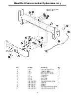 Preview for 83 page of Stryker Medical 2025 Maintenance Manual