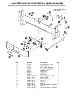 Preview for 84 page of Stryker Medical 2025 Maintenance Manual