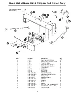 Preview for 85 page of Stryker Medical 2025 Maintenance Manual