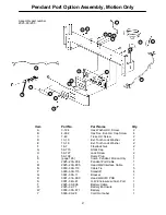 Preview for 88 page of Stryker Medical 2025 Maintenance Manual