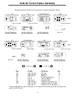 Preview for 100 page of Stryker Medical 2025 Maintenance Manual