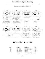 Preview for 101 page of Stryker Medical 2025 Maintenance Manual