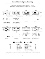 Preview for 103 page of Stryker Medical 2025 Maintenance Manual