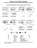 Preview for 105 page of Stryker Medical 2025 Maintenance Manual