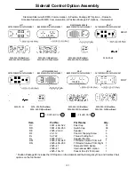 Preview for 106 page of Stryker Medical 2025 Maintenance Manual