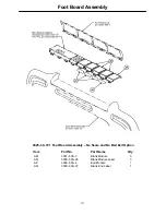 Preview for 112 page of Stryker Medical 2025 Maintenance Manual