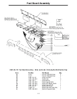 Preview for 115 page of Stryker Medical 2025 Maintenance Manual