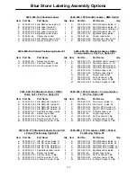 Preview for 121 page of Stryker Medical 2025 Maintenance Manual