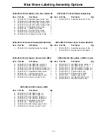 Preview for 122 page of Stryker Medical 2025 Maintenance Manual