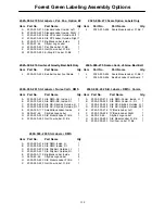 Preview for 125 page of Stryker Medical 2025 Maintenance Manual