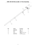 Preview for 128 page of Stryker Medical 2025 Maintenance Manual