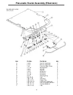 Предварительный просмотр 72 страницы Stryker Medical 9711030047 Maintenance Manual