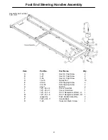 Предварительный просмотр 105 страницы Stryker Medical 9711030047 Maintenance Manual