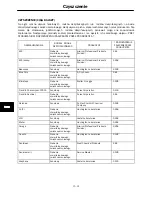 Preview for 252 page of Stryker Medical M Series Operation Manual