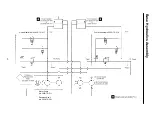 Предварительный просмотр 41 страницы Stryker Medical Renaissance Series Maintenance Manual