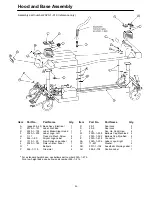 Предварительный просмотр 47 страницы Stryker Medical Renaissance Series Maintenance Manual