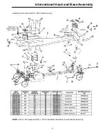 Предварительный просмотр 48 страницы Stryker Medical Renaissance Series Maintenance Manual