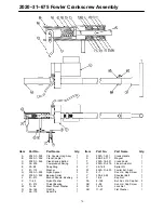 Предварительный просмотр 77 страницы Stryker Medical Renaissance Series Maintenance Manual