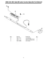 Предварительный просмотр 99 страницы Stryker Medical Renaissance Series Maintenance Manual