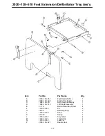 Предварительный просмотр 111 страницы Stryker Medical Renaissance Series Maintenance Manual