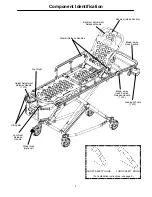 Предварительный просмотр 9 страницы Stryker Medical RUGGED 6080 MX-PRO Operation & Maintenance Manual