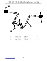 Предварительный просмотр 33 страницы Stryker Medical ST104 Maintenance Manual