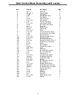 Preview for 42 page of Stryker Medical Thermaltek 1030 Maintenance Manual