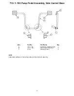 Preview for 43 page of Stryker Medical Thermaltek 1030 Maintenance Manual