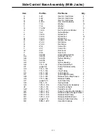 Предварительный просмотр 46 страницы Stryker Medical Thermaltek 1030 Maintenance Manual